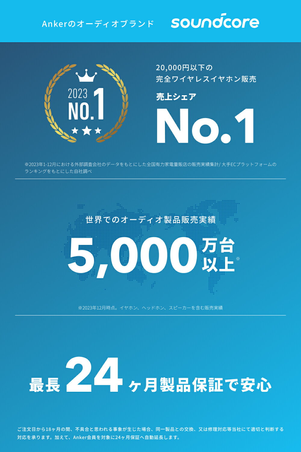 Anker Soundcore Select 4 Go bluetooth スピ