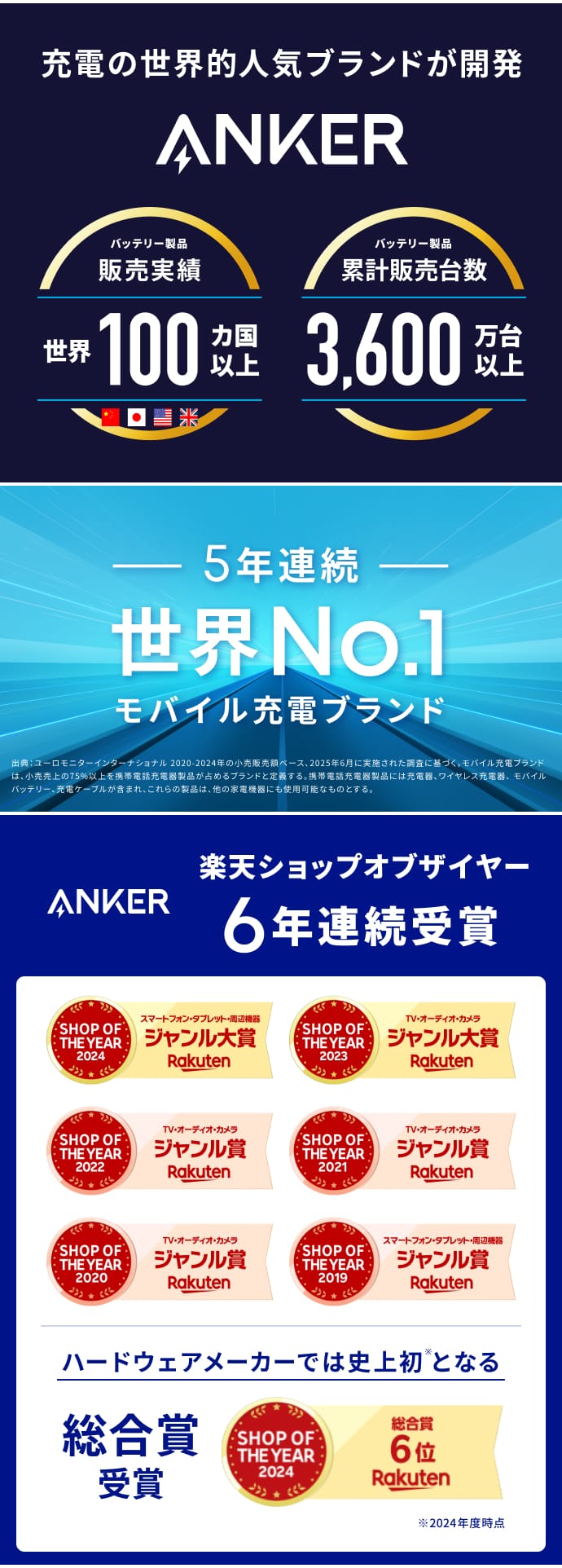 Anker Soundcore Select 4 Go bluetooth スピ