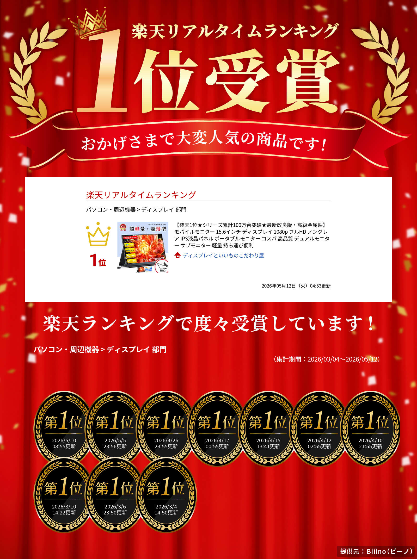 【楽天1位★シリーズ累計100万台突破★最新改良版・高級金属製】 モバイルモニター 15.6インチ ディスプレイ 1080p フルHD ノングレア IPS液晶パネル ポータブルモニター コスパ 高品質 デュアルモニター サブモニター 軽量 持ち運び便利 - 画像1