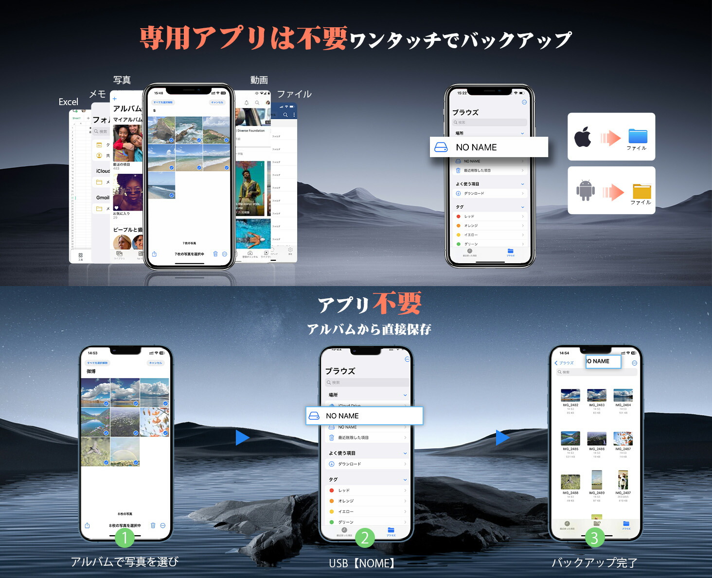 【アプリ不要・実容量保証】 iPhone USB メモリ Lightning/Type-C/USB3.0 IOS/Android/PC/MAC 4in1 スマホ&PC用 iPhone/Android/PC兼用 バックアップ 高速データ転送 データ移行 タイプC 外付け フラッシュメモリ 64GB/128GB/256GB/512GB 日本語説明書 - 画像2