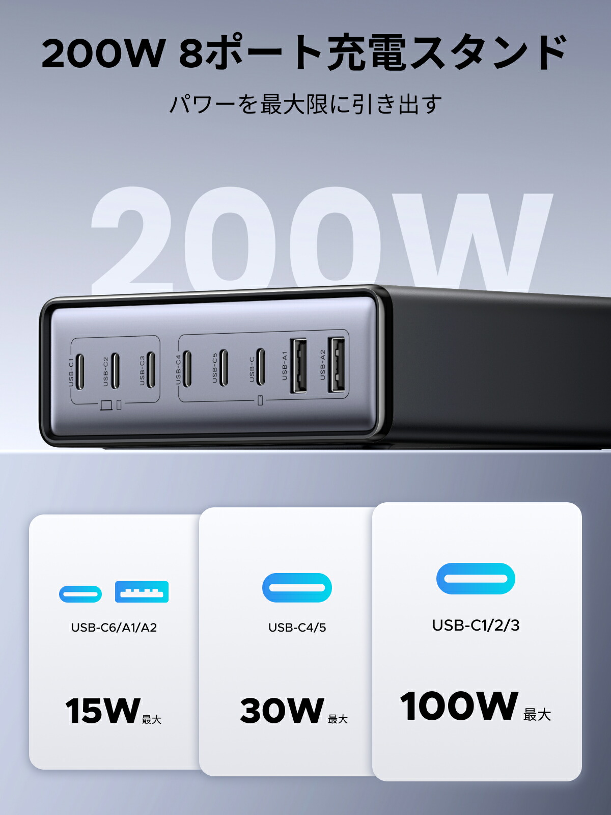 UGREEN 200W 充電器 8ポート 卓上 急速 単ポート最大100W 高出力【USB-C*6とUSB-A*2】充電保護システム PD3.0 PPS規格対応 - 画像3