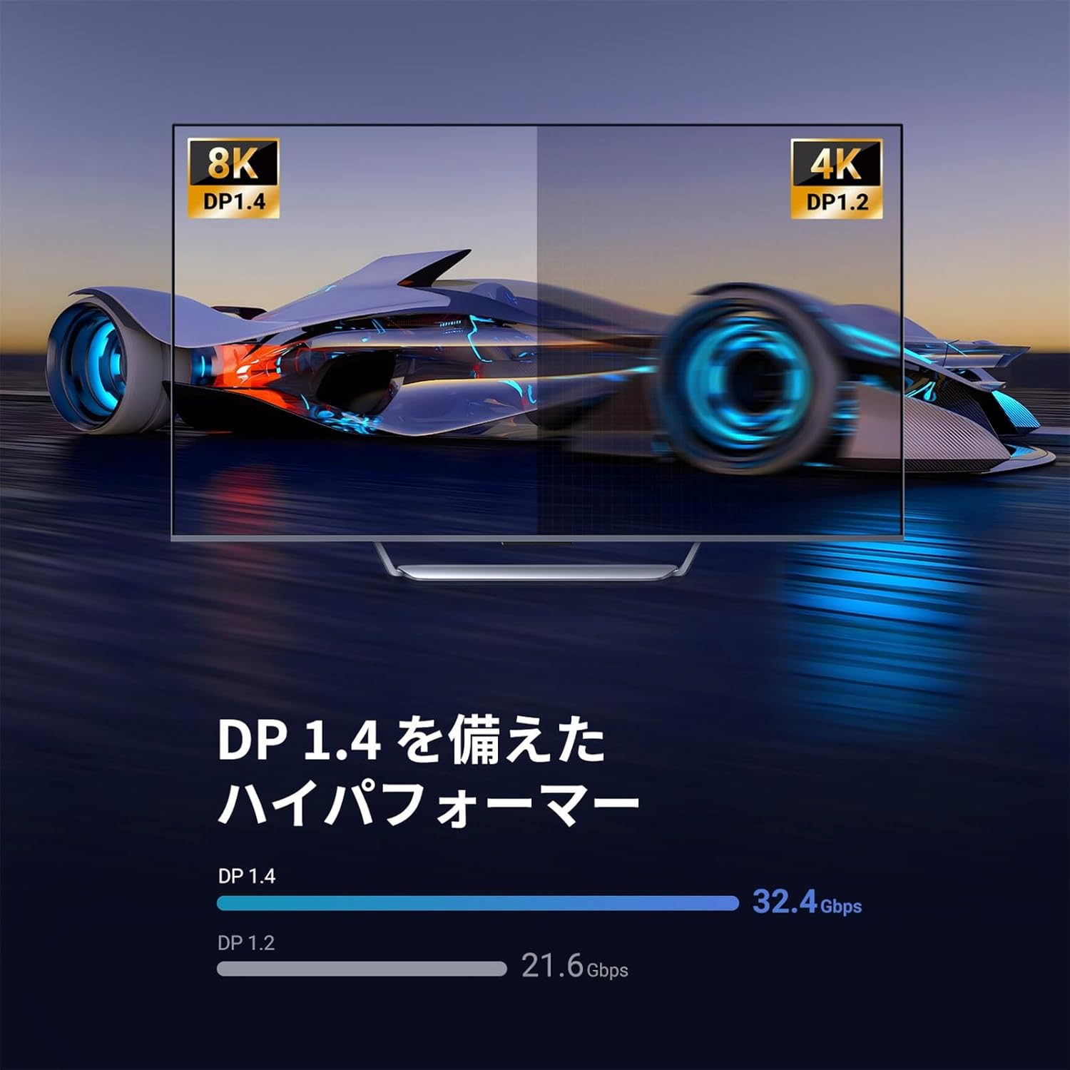 UGREEN 8K DisplayPort 1.4 規格 ディスプレイポートケーブル DP1.4 HDR対応 8K@60HZ / 4K@144Hz DP1.4 32.4Gbps ハイスピード DPケーブル - 画像3
