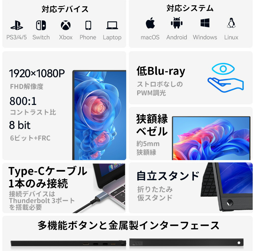 \500円OFFクーポンあり/ モバイルモニター 15.6インチ 1080PフルHD ディスプレイ VESA対応 コスパ デュアルモニター サブモニター ゲーミングモニター ポータブルモニター 外付けモニター リモートワーク IPS mini pc ミニPC 多デバイス対応 ブラック - 画像3