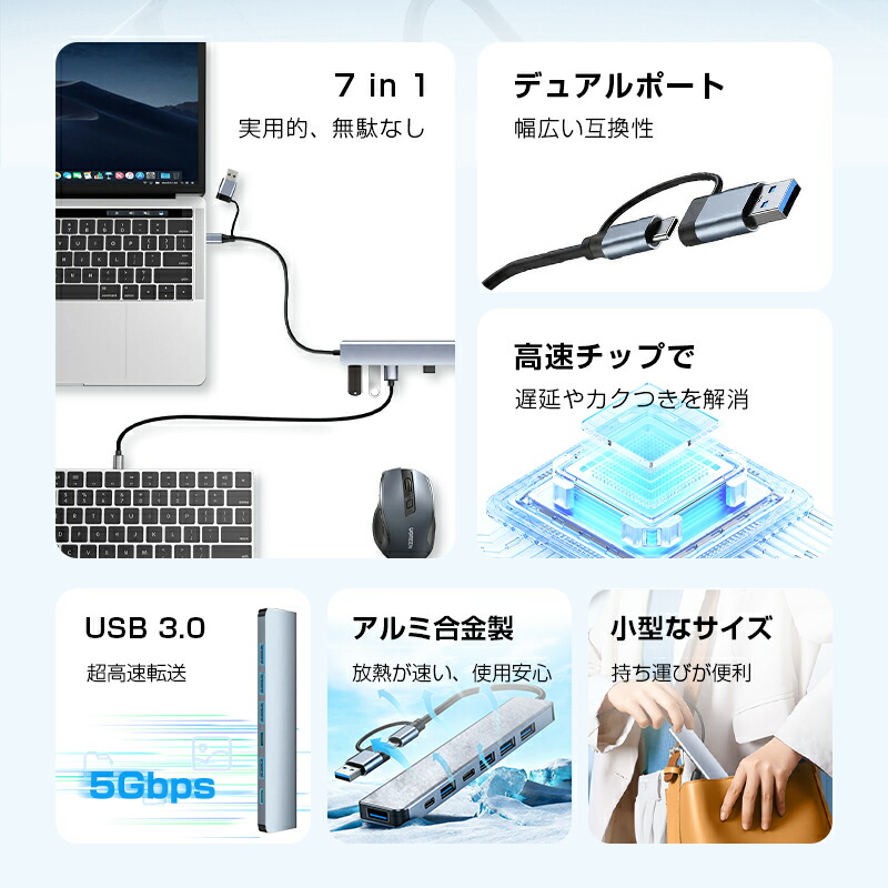 USBハブ 7in1 USB-Cハブ Type-C拡張ドック アルミ製放熱設計 USB3.0高速5Gbps データ転送 PD給電BC1.2対応 7ポート同時接続 MacBook/Windows対応 小型軽量 プラグアンドプレイ ドライバ不要 テレワーク在宅便利 配線整理 高互換性 高級感グレー - 画像3