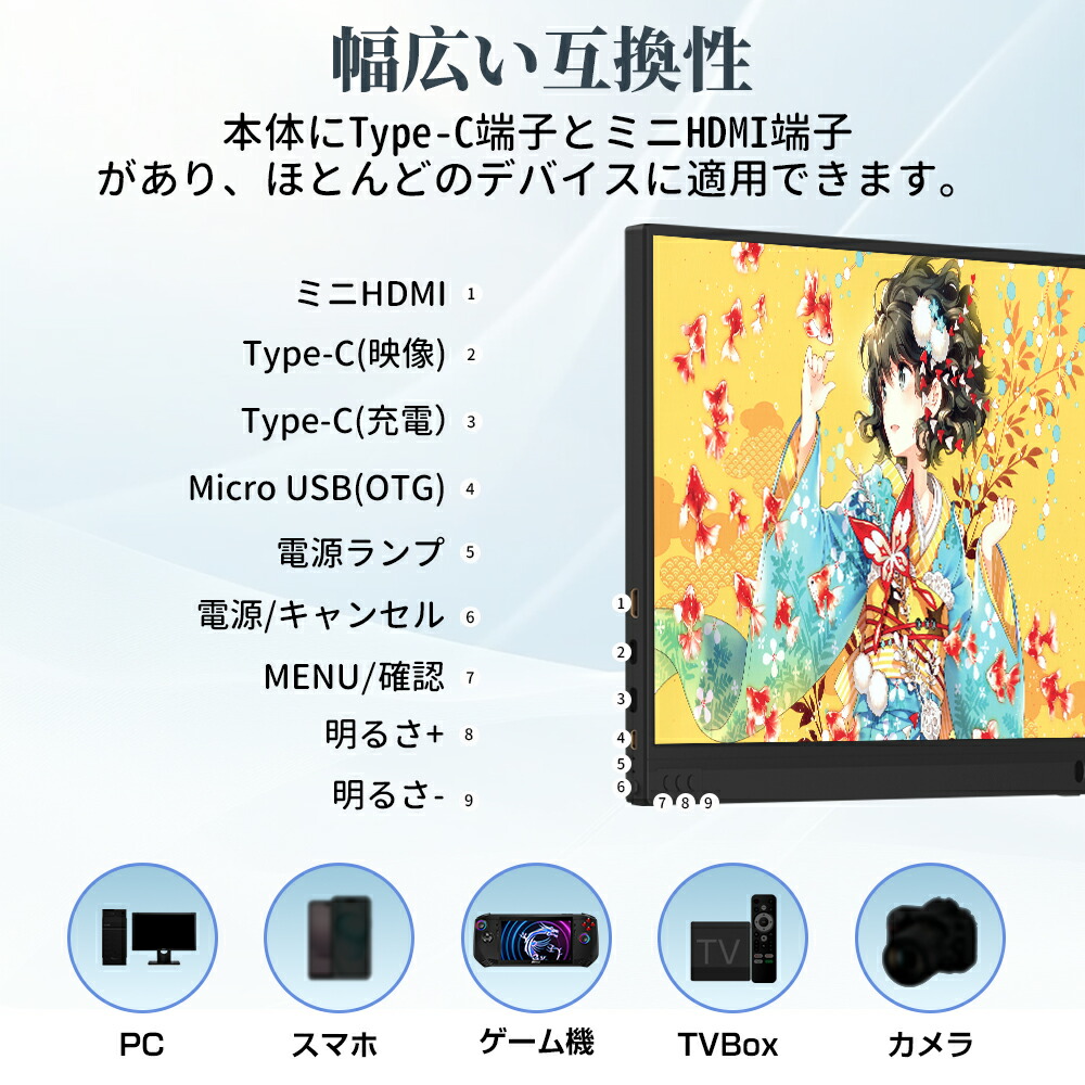 \500円OFFクーポンあり/ モバイルモニター 15.6インチ 1080PフルHD ディスプレイ VESA対応 コスパ デュアルモニター サブモニター ゲーミングモニター ポータブルモニター 外付けモニター リモートワーク IPS mini pc ミニPC 多デバイス対応 ブラック - 画像4