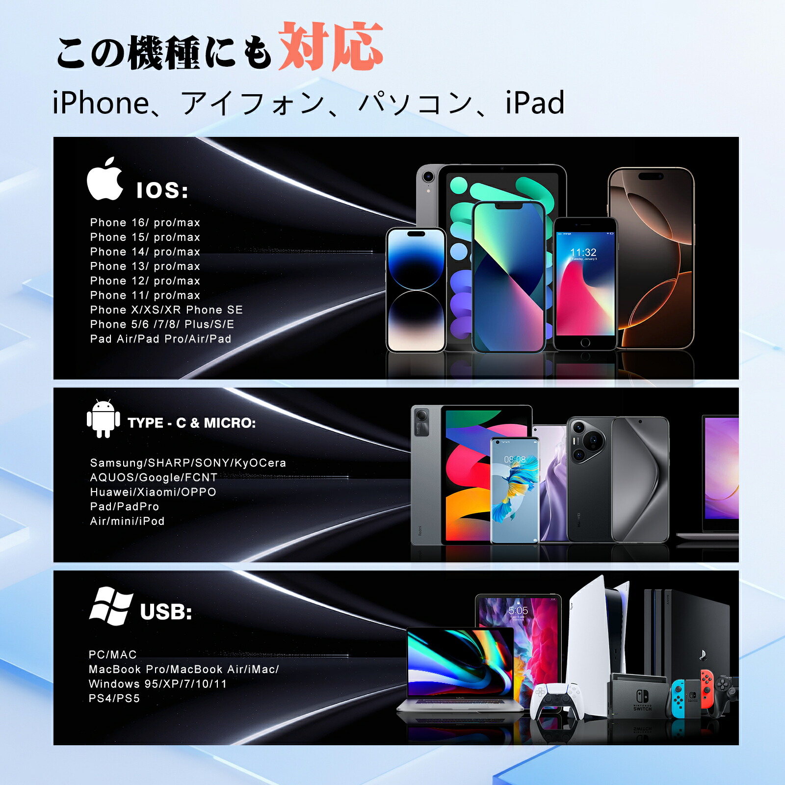 【アプリ不要・実容量保証】 iPhone USB メモリ Lightning/Type-C/USB3.0 IOS/Android/PC/MAC 4in1 スマホ&PC用 iPhone/Android/PC兼用 バックアップ 高速データ転送 データ移行 タイプC 外付け フラッシュメモリ 64GB/128GB/256GB/512GB 日本語説明書 - 画像4