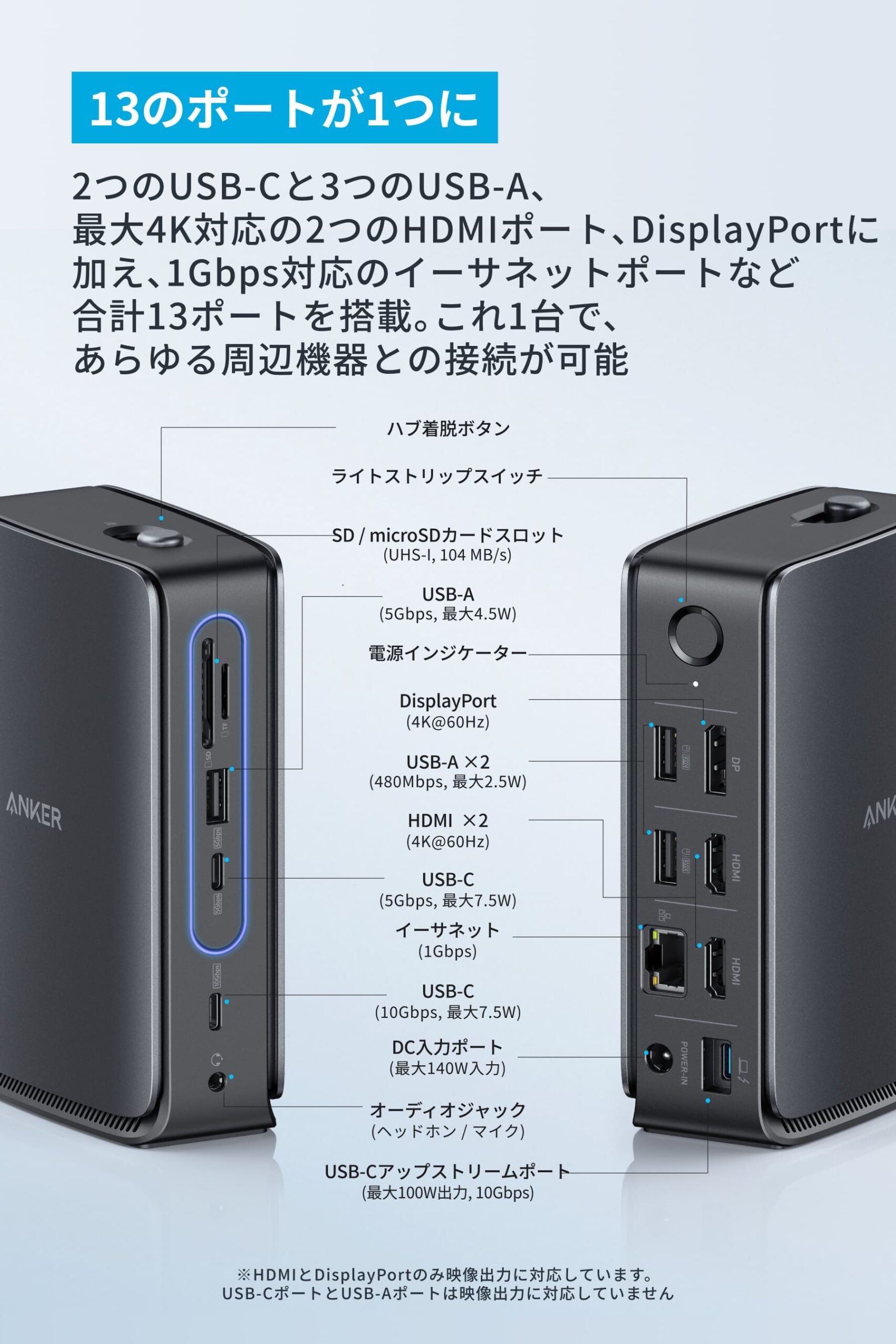 Anker Nano ドッキングステーション
