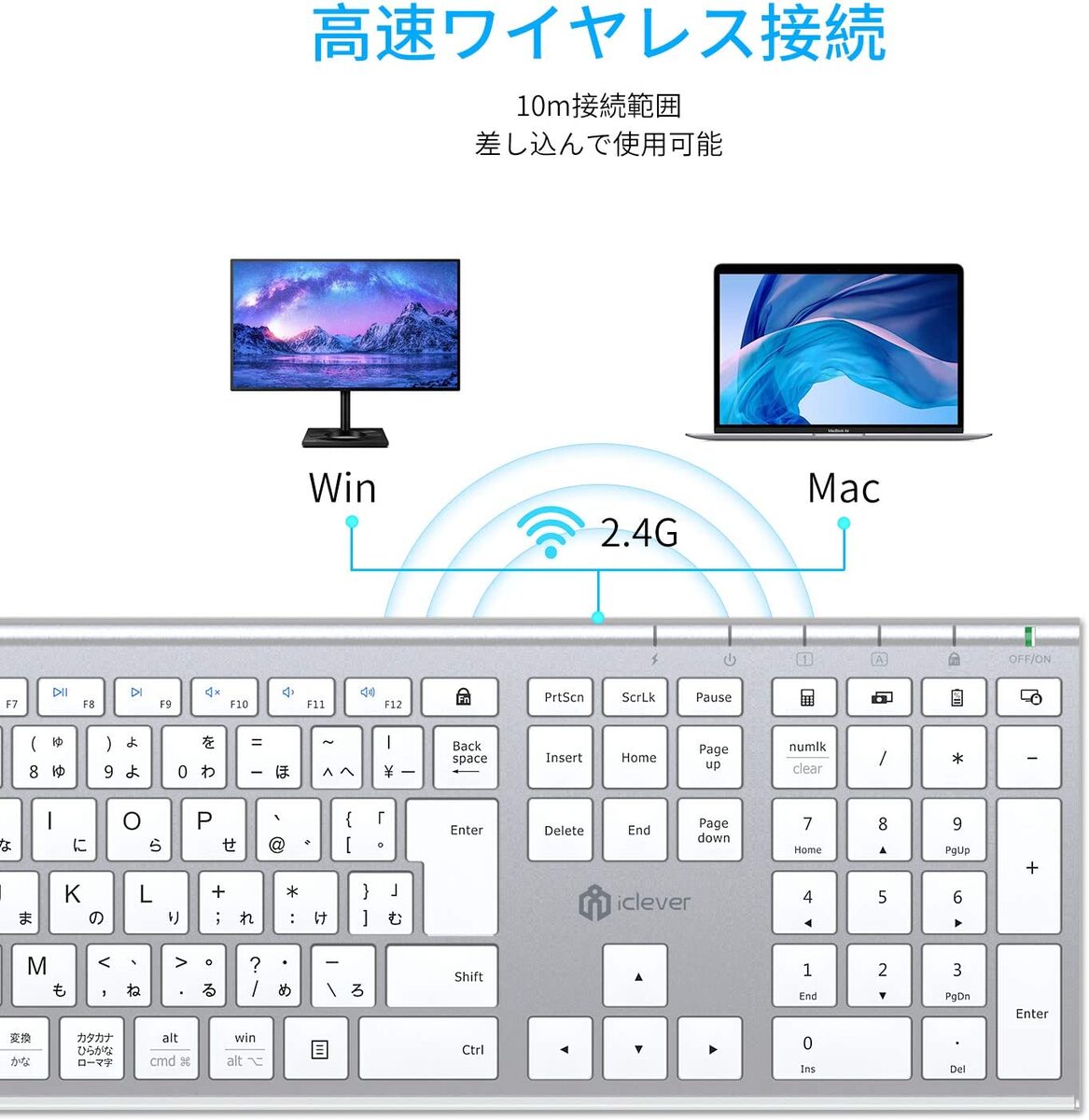 ワイヤレスキーボード マウスセット IC-BK23Comboシルバーホワイト 国内 USBレシーバー共有 テンキー搭載 フルサイズ 日本語配列 超薄型 パンタグラフ式 スタイリッシュ DPI調節可能